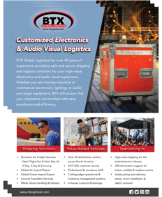 2021 Audio Visual Flyer Cover For Collateral Page